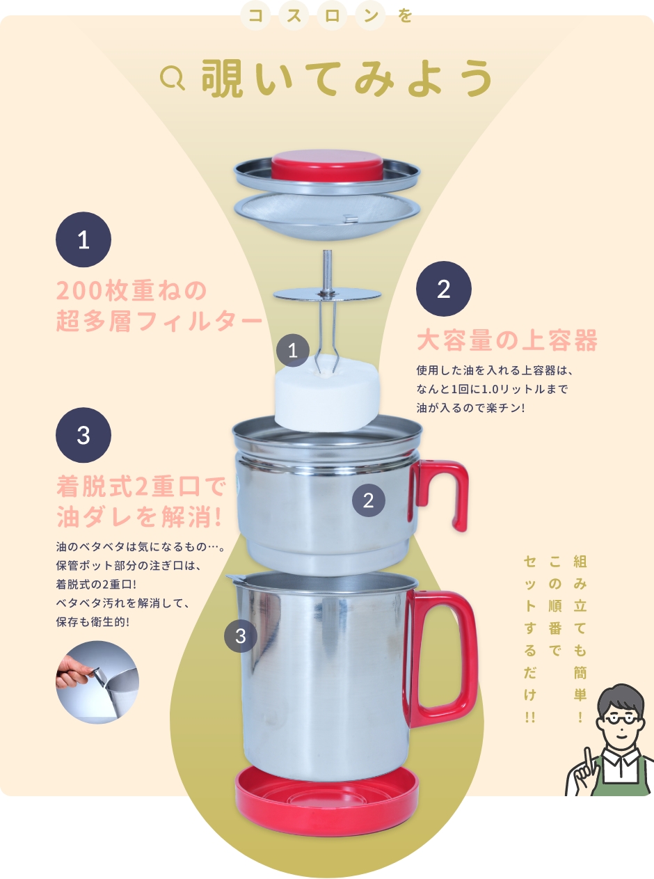 コスロンを覗いてみよう　200枚重ねの長多層フィルター　大容量の上容器　着脱式2重口で油ダレを解消！