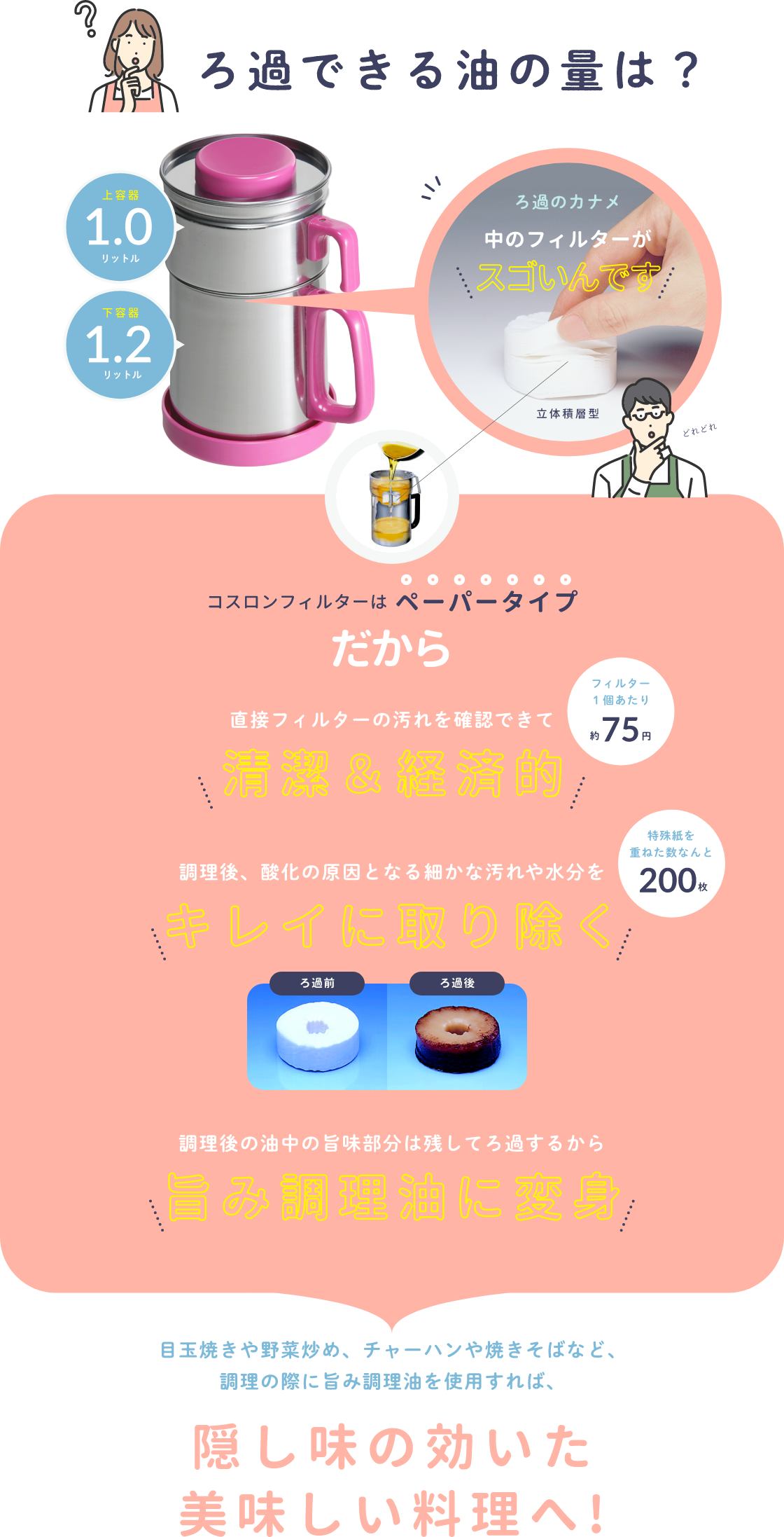 コスロンフィルターはペーパータイプだから直接フィルターの汚れを確認できて清潔＆経済的　フィルター1個あたり約75円