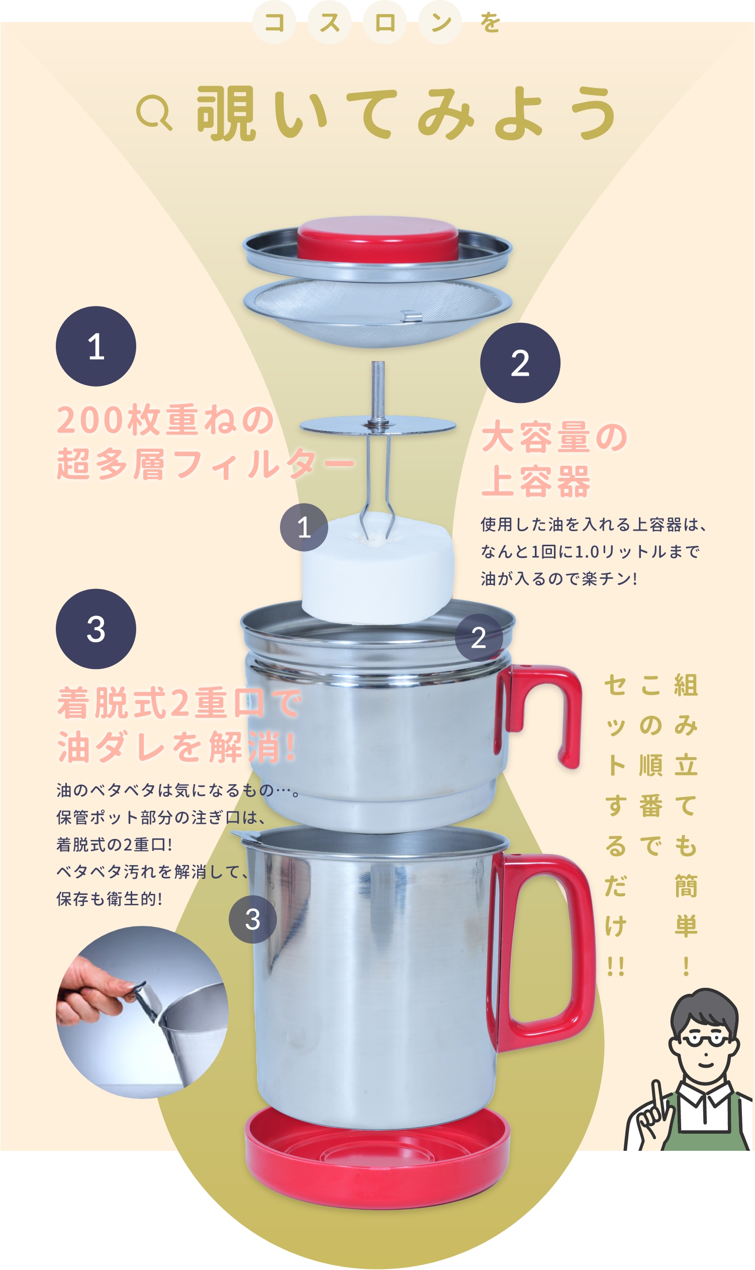 コスロンを覗いてみよう　200枚重ねの長多層フィルター　大容量の上容器　着脱式2重口で油ダレを解消！