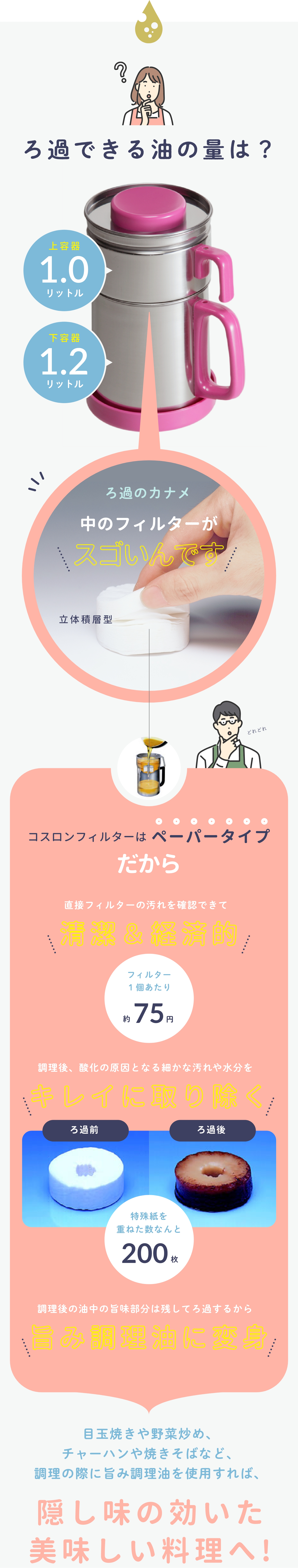 ろ過できる油の量は？ コスロンフィルターはペーパータイプだから直接フィルターの汚れを確認できて清潔＆経済的　フィルター1個あたり約75円