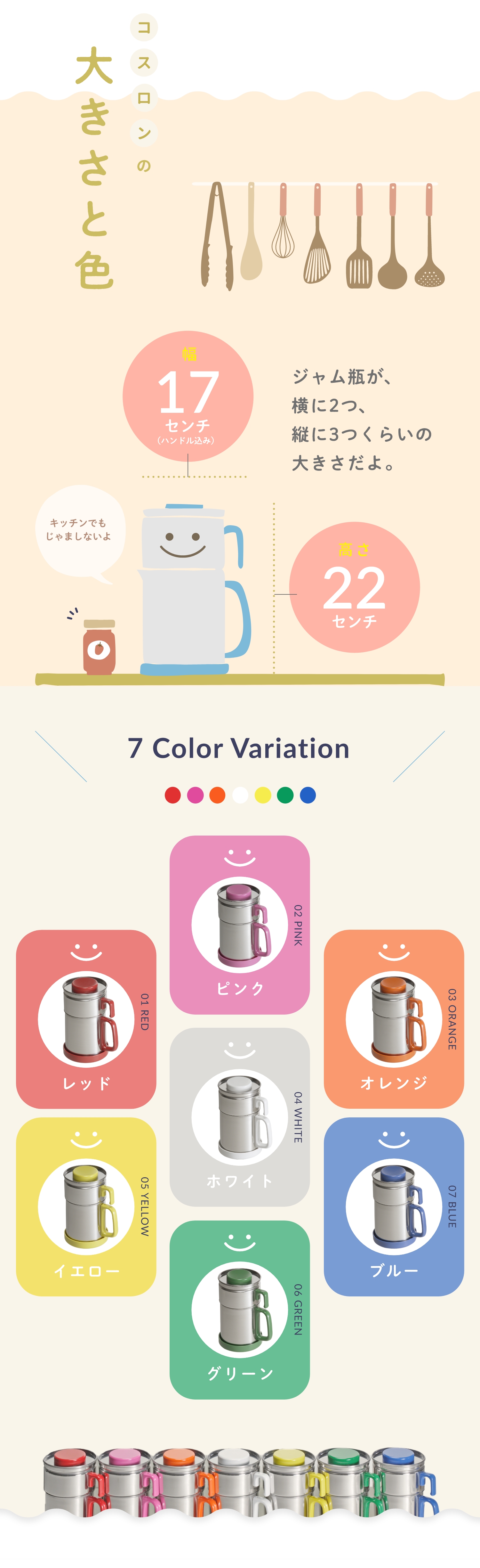 コスロンの大きさと色　ジャム瓶が、横に２つ、縦に３つくらいの大きさだよ。