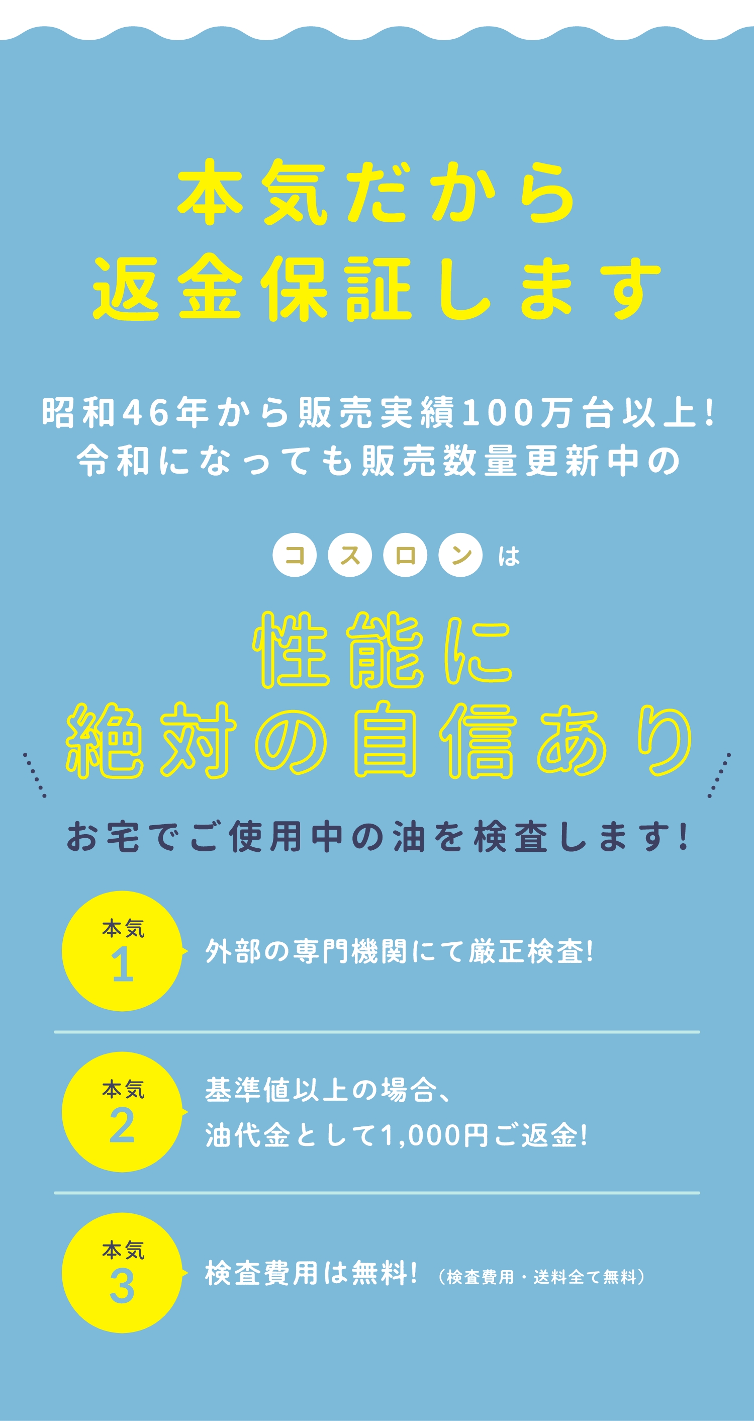 本気だから返金保証します 昭和46年から販売実績100万台以上!令和になっても販売数量更新中のコスロンは性能に絶対の自信あり　外部の専門機関にて厳正検査!　基準値以上の場合、油代金として1,000円ご返金!　検査費用は無料! （検査費用・送料全て無料）