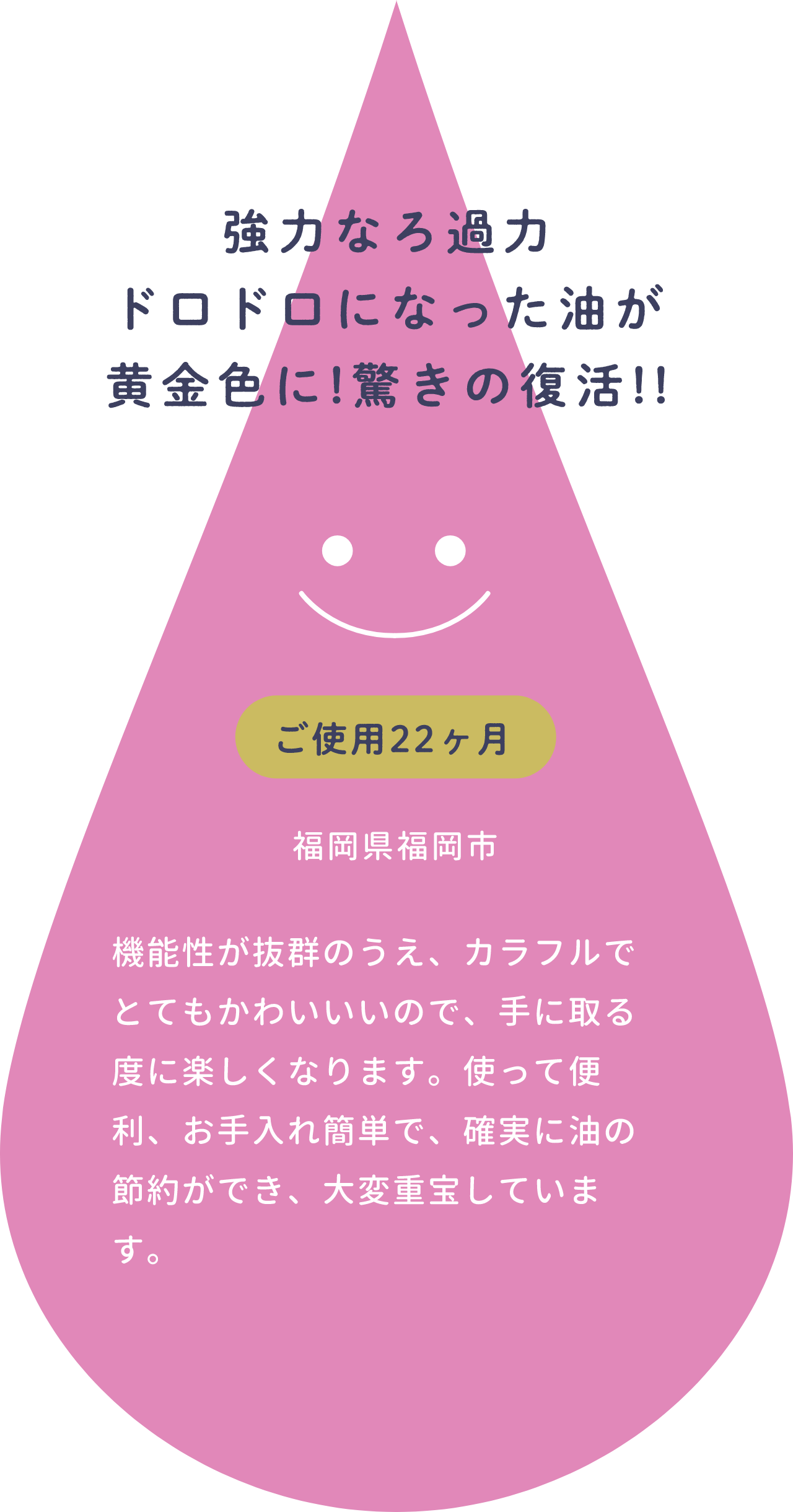 強力なろ過力ドロドロになった油が黄金色に!驚きの復活!!