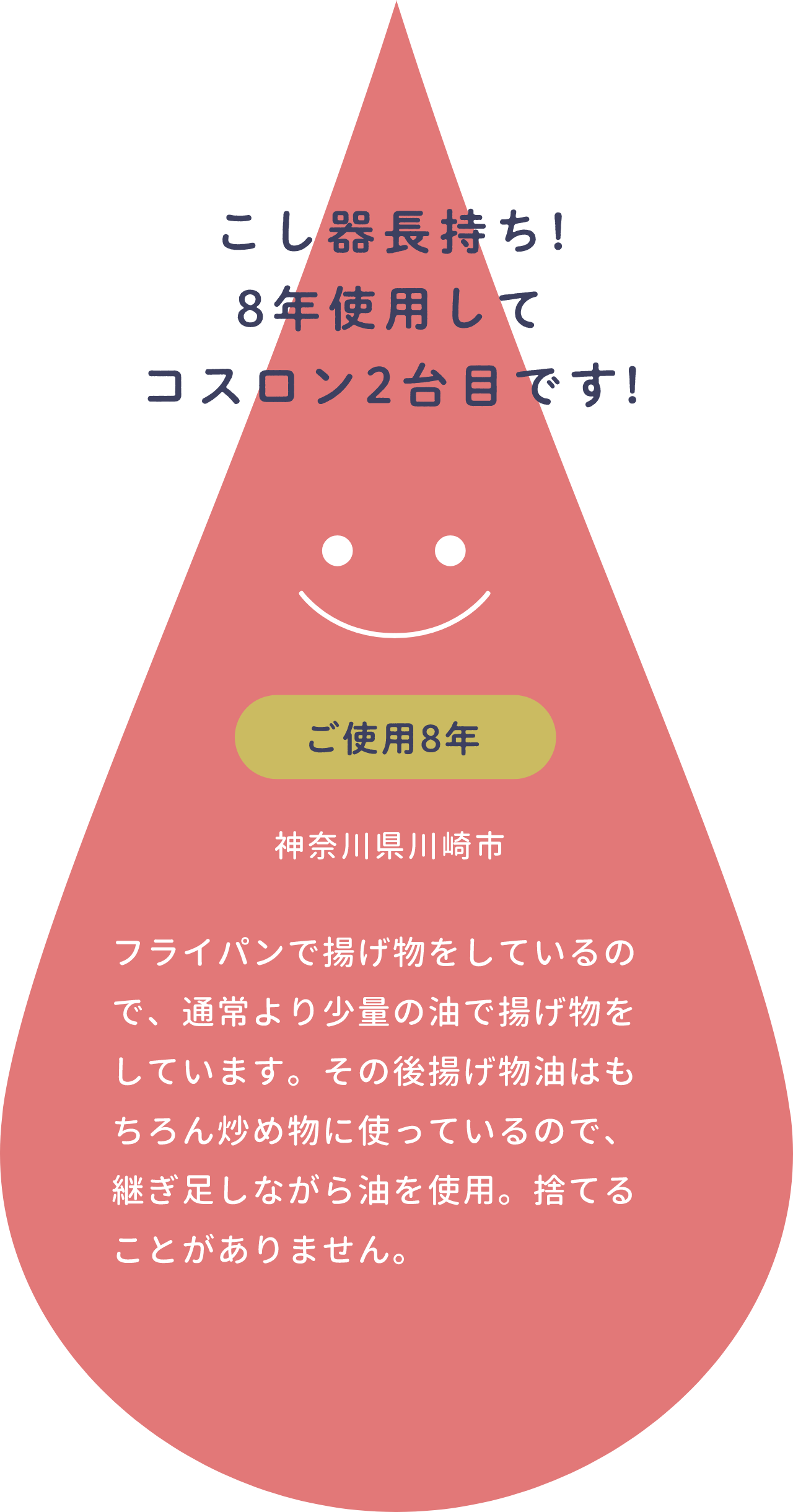 こし器長持ち!8年使用してコスロン2台目です!