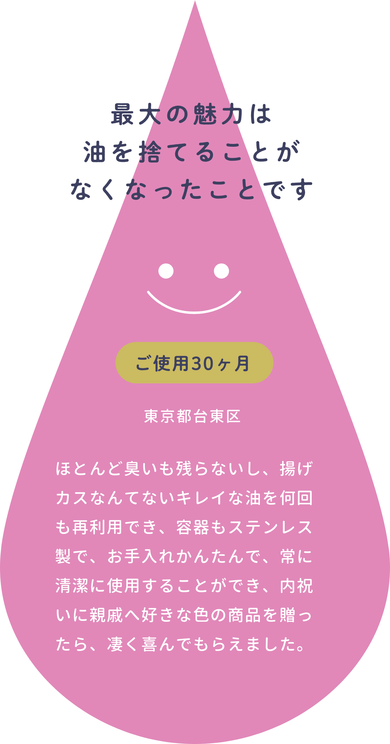 最大の魅力は油を捨てることがなくなったことです