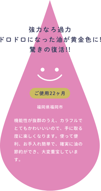 強力なろ過力ドロドロになった油が黄金色に!驚きの復活!!
