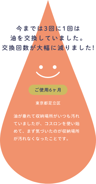 今までは3回に1回は油を交換していました。交換回数が大幅に減りました!
