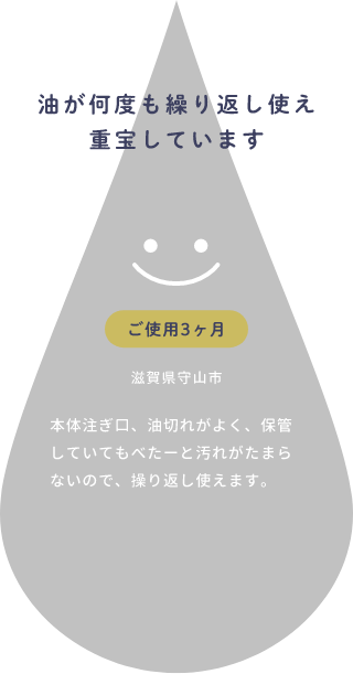 油が何度も繰り返し使え重宝しています