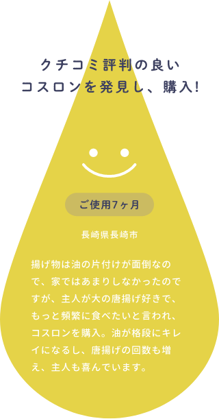 クチコミ評判の良いコスロンを発見し、購入!